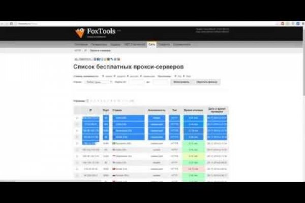 Код 2fa blacksprut подтверждения