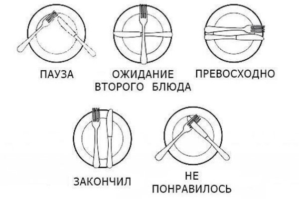 Блэкспрут даркнет маркет ссылка