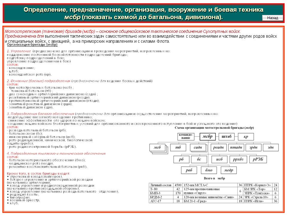 Сайт тор ссылка blacksprut adress com